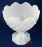 Milk Glass Waffle Pedestal Compote Napco USA 1950s Candy Dish White Quilted